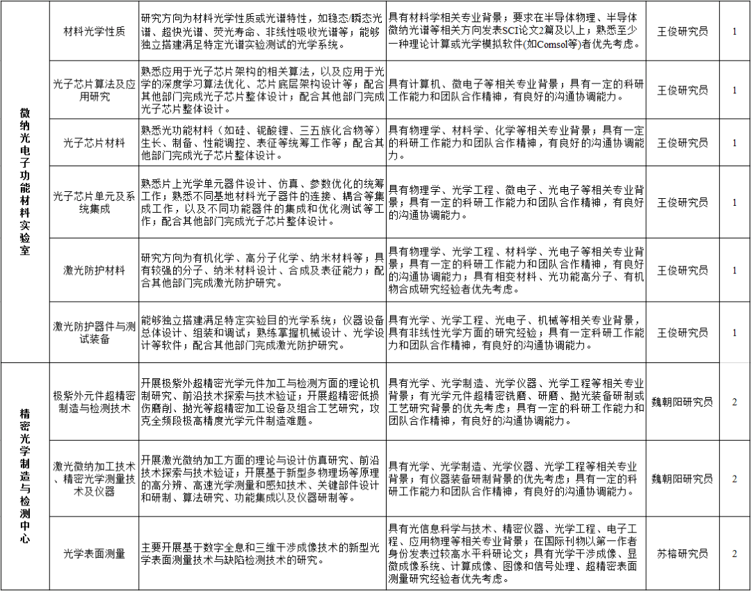 广东八二站免费精选解释解析与健康及上海光乐制冷设备的关联探讨