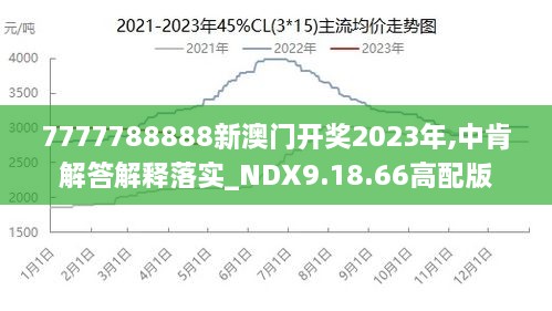 澳门王中王2025年全面释义解释与落实策略