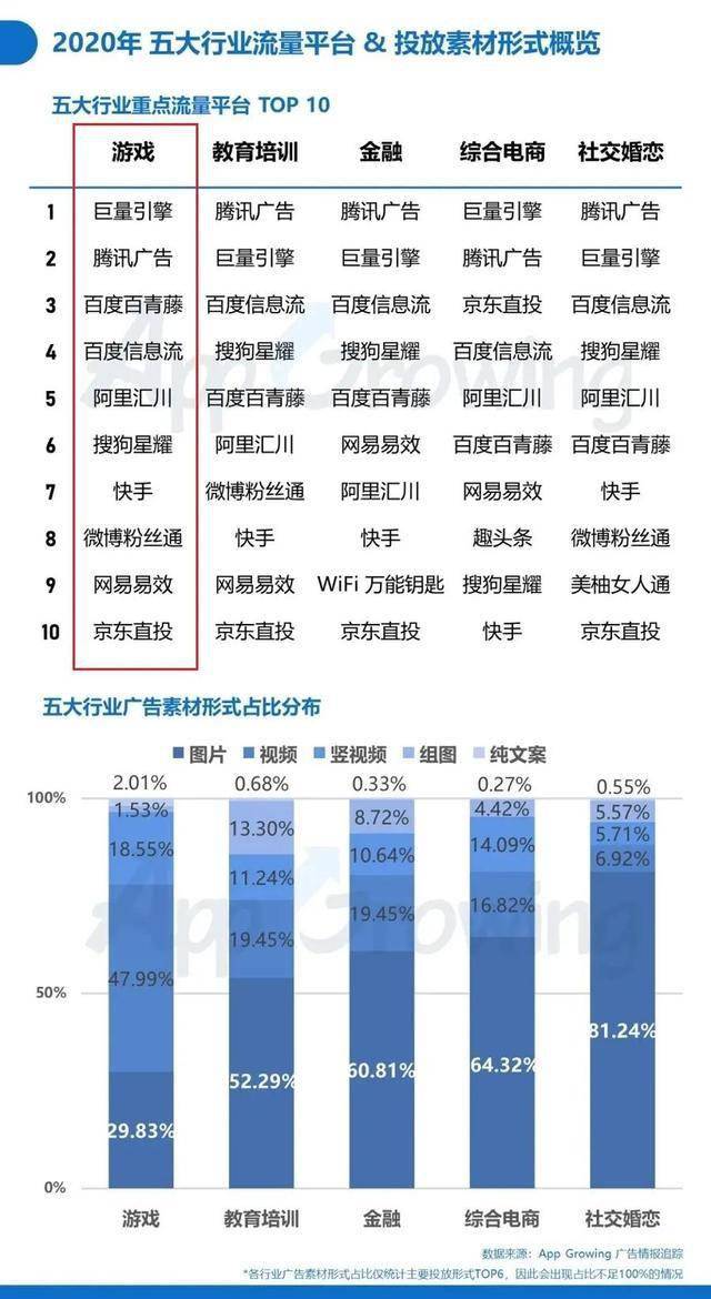 澳门六和彩资料查询与解析，走向未来的预测（2025年精选解析）