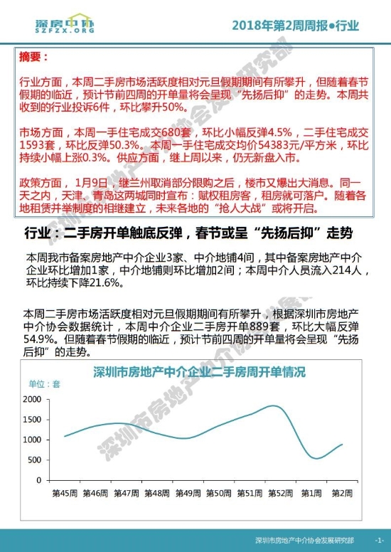 咨询 第372页