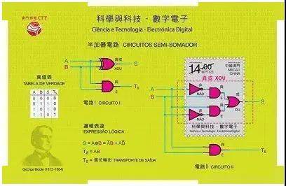 澳门新资料大全与科学解答的交汇点，探索未来的蓝图（2025展望）