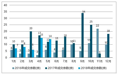 未来视角下的管家婆，探索管家婆在2025年的数据来源与发展趋势