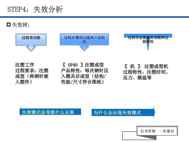 深度解读新澳正版资料更新，揭秘未来趋势与落实策略