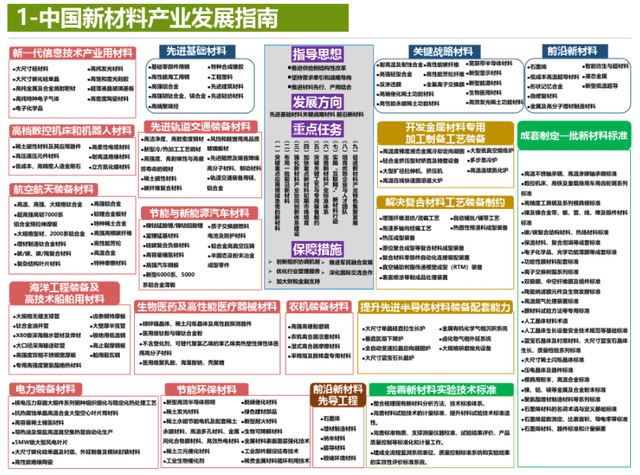 澳门六和彩资料查询与解析，走向未来的预测（精选解析落）