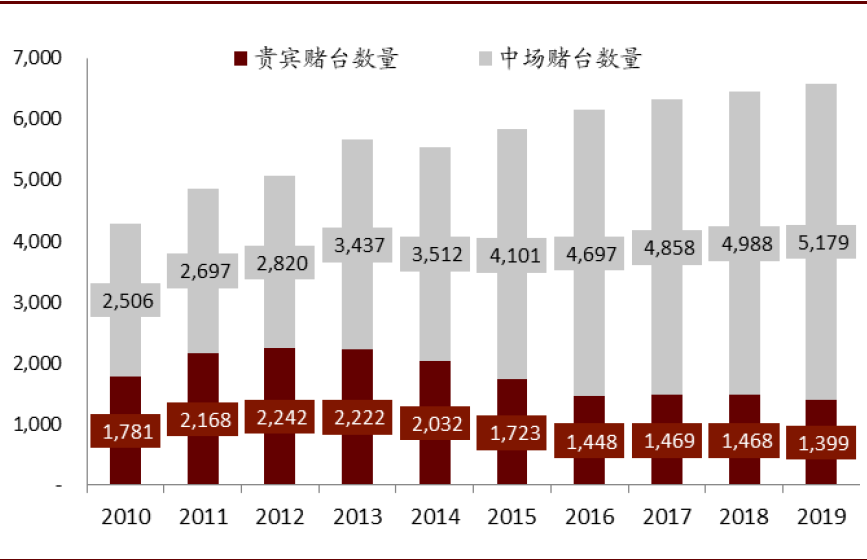 关于澳门博彩游戏及科学解答的探讨