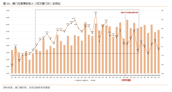 关于澳门博彩业与科学解答的探讨