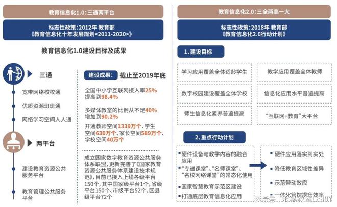 澳门资讯，迈向免费教育资源的未来——解析与落实指南