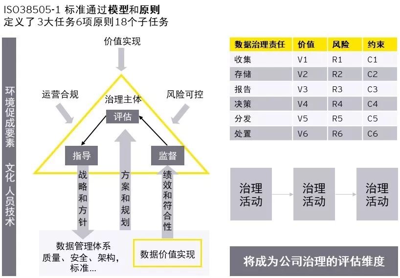 迈向未来的数据之路，2025-2026全年精准资料免费资料大全的全面释义与落实