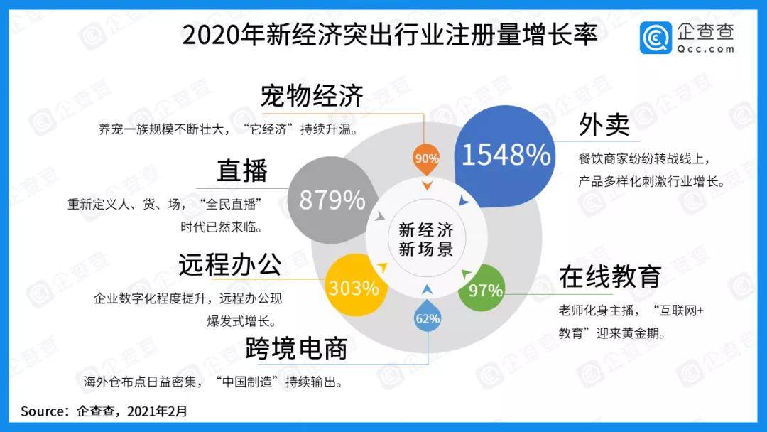 探索未来，新奥集团2025年最新数据解析与特别号码43的奥秘