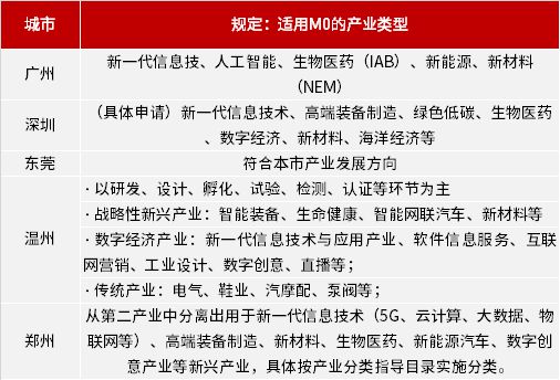 预见2025，全年免费精准资料的实用释义与实施策略——科技领域深度探讨