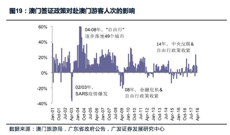 探索澳门未来，专家解读新澳门正版挂牌与未来发展展望