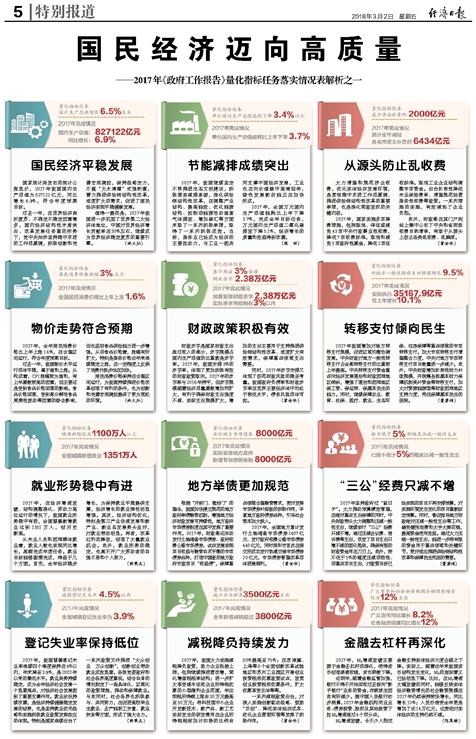 正版资料共享新时代，2025年免费公开，实用释义解释落实精选资料解析