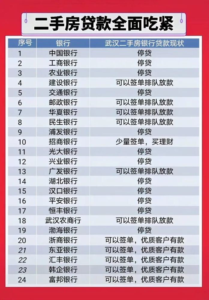 新澳门最精准免费大全2025，楼市全面释义、解释与落实策略