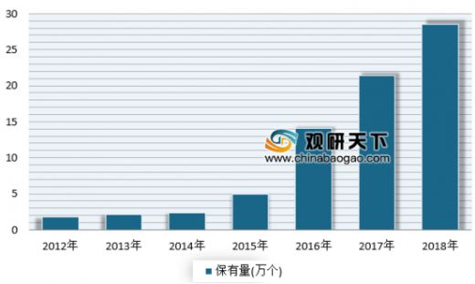 探索未来，新奥领域的特别号码与未来趋势分析（基于关键词，新奥最新资料、特定号码、未来趋势）