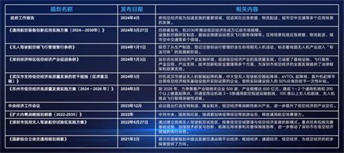 正版资料共享新时代，2025年免费公开，实用释义解释落实精选资料解析