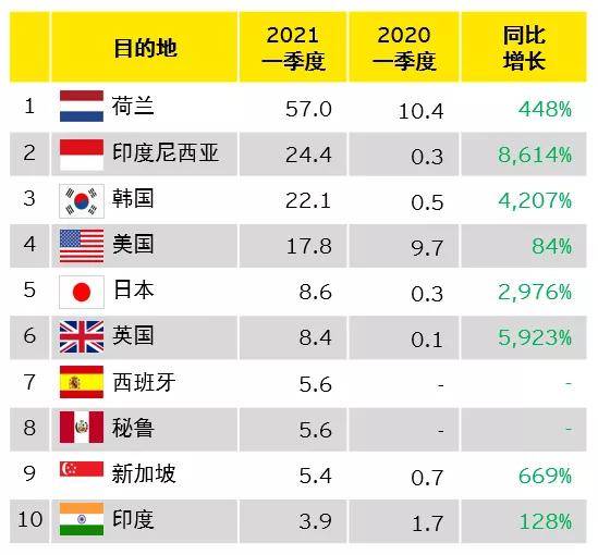 澳门与香港新正版资料优势评测，2025全年免费资料大全概览