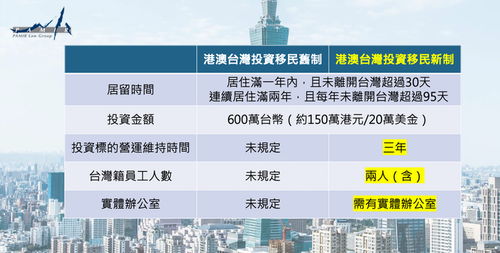 迈向2025年澳门全年免费资料精选解析与落实指南——资讯之窗的开启者郭力