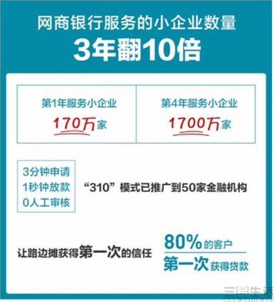 澳门管家婆三肖预测与解答解析，构建未来的预测体系（ecr08.15.86）