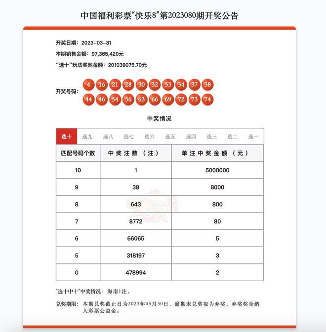 二四六天天彩免费资料大全最新定性分析解释落实显示款