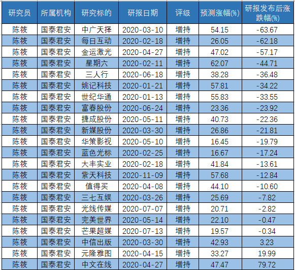 澳门一肖一马彩票预测与综合解答，迈向精准预测的未来（2025年展望）