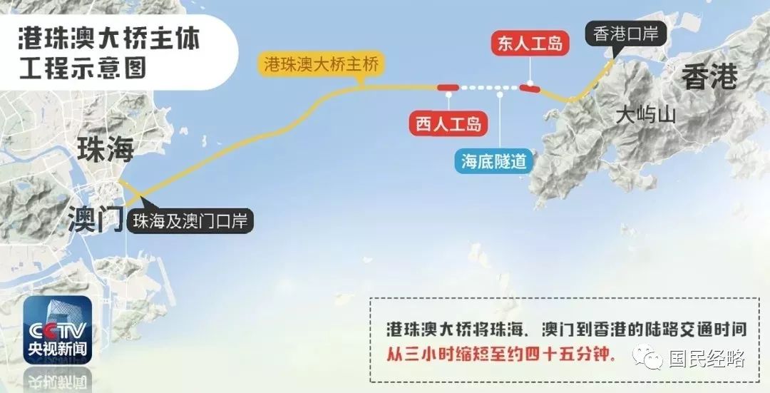 探索未来的澳门与香港，2025年免费资料大全的全面解读与落地策略