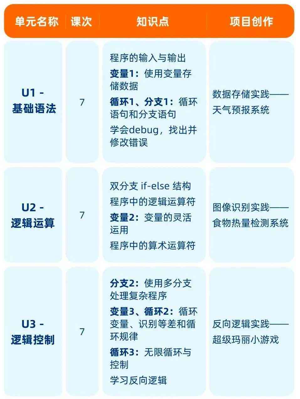 揭秘濠江免费资料的使用方法与全面释义解释落实策略——迈向未来的智能学习之旅