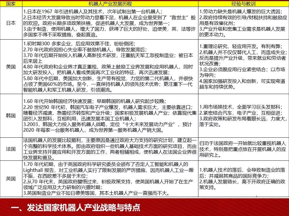 探索未来知识海洋，2025正版资料免费大全最新版本的亮点优势与实证分析