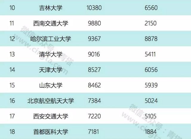 关于最准一码一肖100%精准、新澳门内部资料精准大全和澳门最新精准预测的警示文章——警惕赌博陷阱，远离非法预测