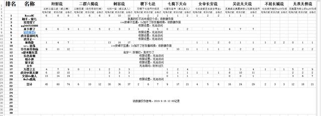 澳门精准资料大全，探索未来的数据宝藏（2023年版本）