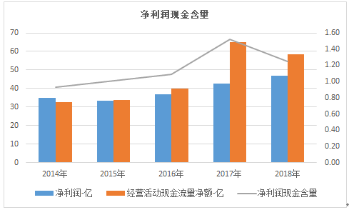 第1212页