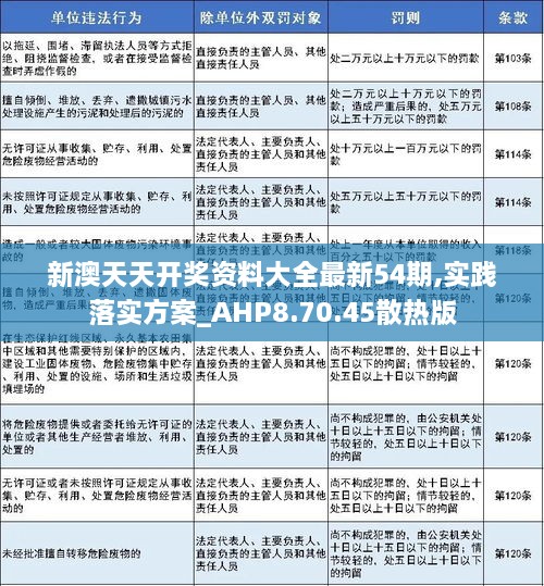 关于新澳正版资料最新更新全面解答解释落实的文章