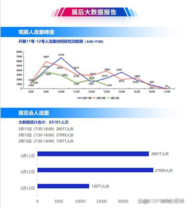 第557页