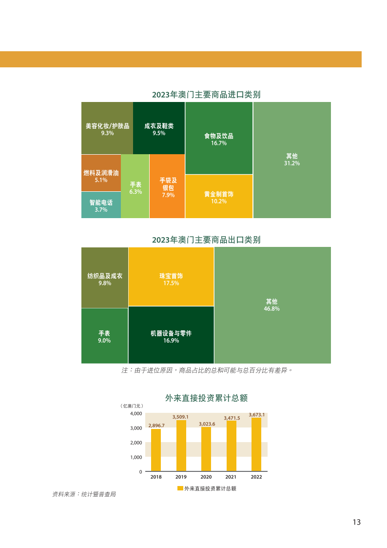 揭秘澳门未来，2025年澳门全年免费资料精选解析与落实指南