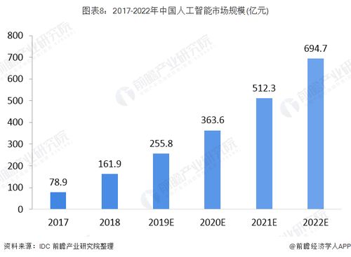 探索澳门与香港，正版资料、精准预测与未来展望