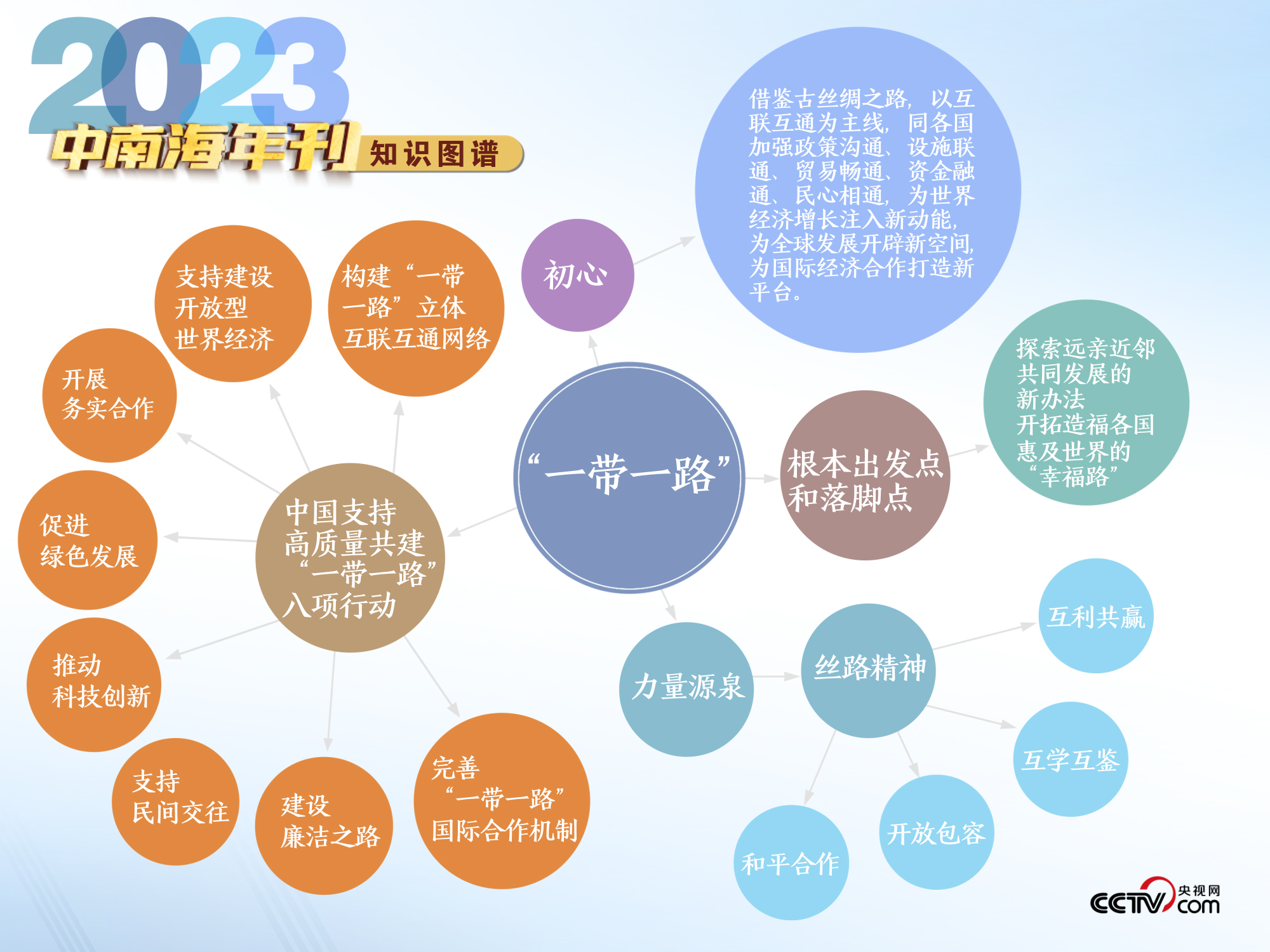 关于新澳天天正版资料大全的全面解答与解释落实——迈向未来的指引（2025版）