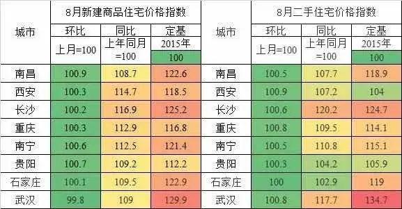 新澳门最精准免费大全2025，楼市全面释义、解释与落实