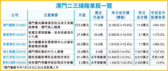 关于澳门博彩业及网络信息的科学解答与解释