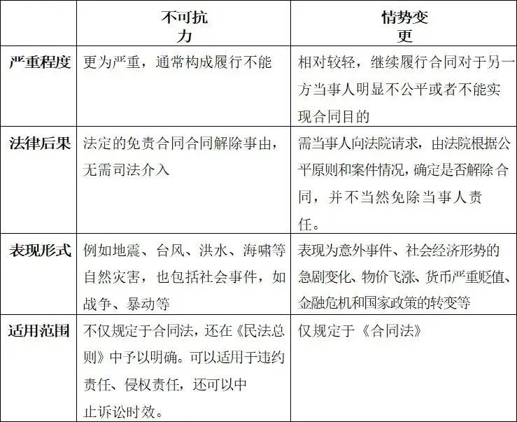 澳门六和彩资料查询与全面释义解释落（文章）