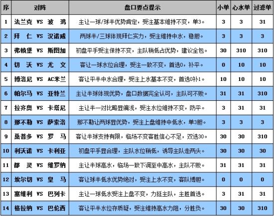 关于2025年天天彩资料免费大全的深度解答与解释落实——kx74.67.56解析