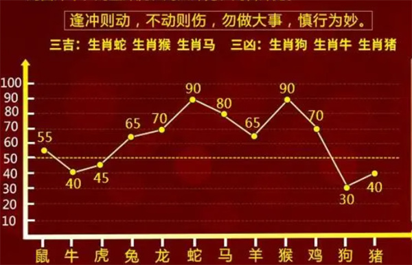 关于2025管家一肖一码100准免费资料的深入解读与探讨