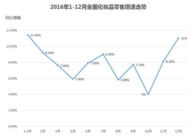 澳门与香港的未来展望，一肖一特一码一中合法化的趋势与影响分析