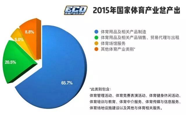 探索未来，新奥集团2025最新数据解析与特别号码43的意义