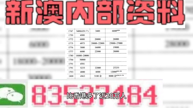 关于新澳门三中三码精准100%的误解与澄清——全面解答解释落实