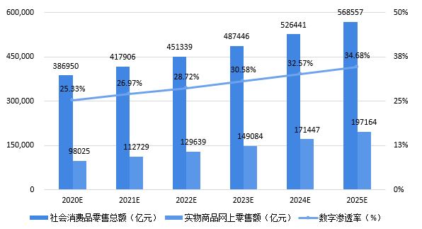 探索新澳门与香港，2025年的精准发展与免费资料大全