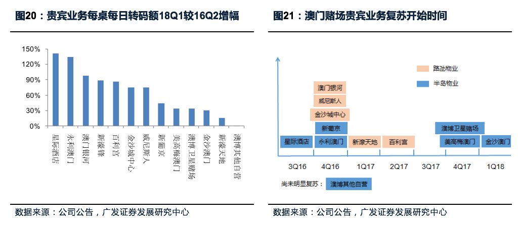 探索澳门管家婆三肖预测，构建解答解释落实的策略与未来展望（ecr08.15.86）