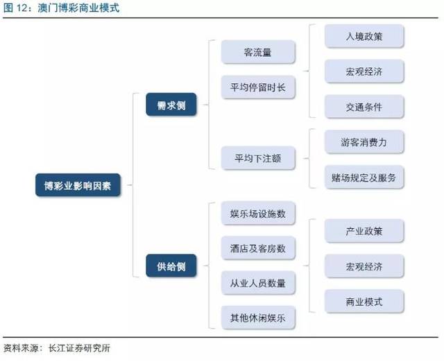 关于澳门博彩游戏及科学解答的探讨