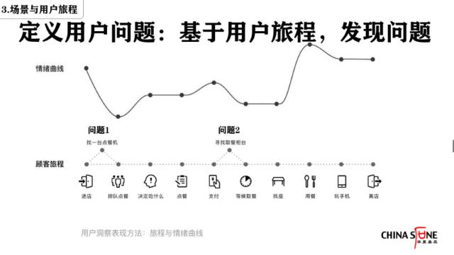 揭秘一码一肖，探寻真实、深度解析与落实策略