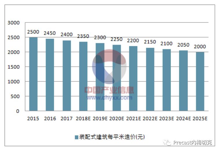 探索澳门与香港的未来预测——2025年正版资料与精准新消息解析