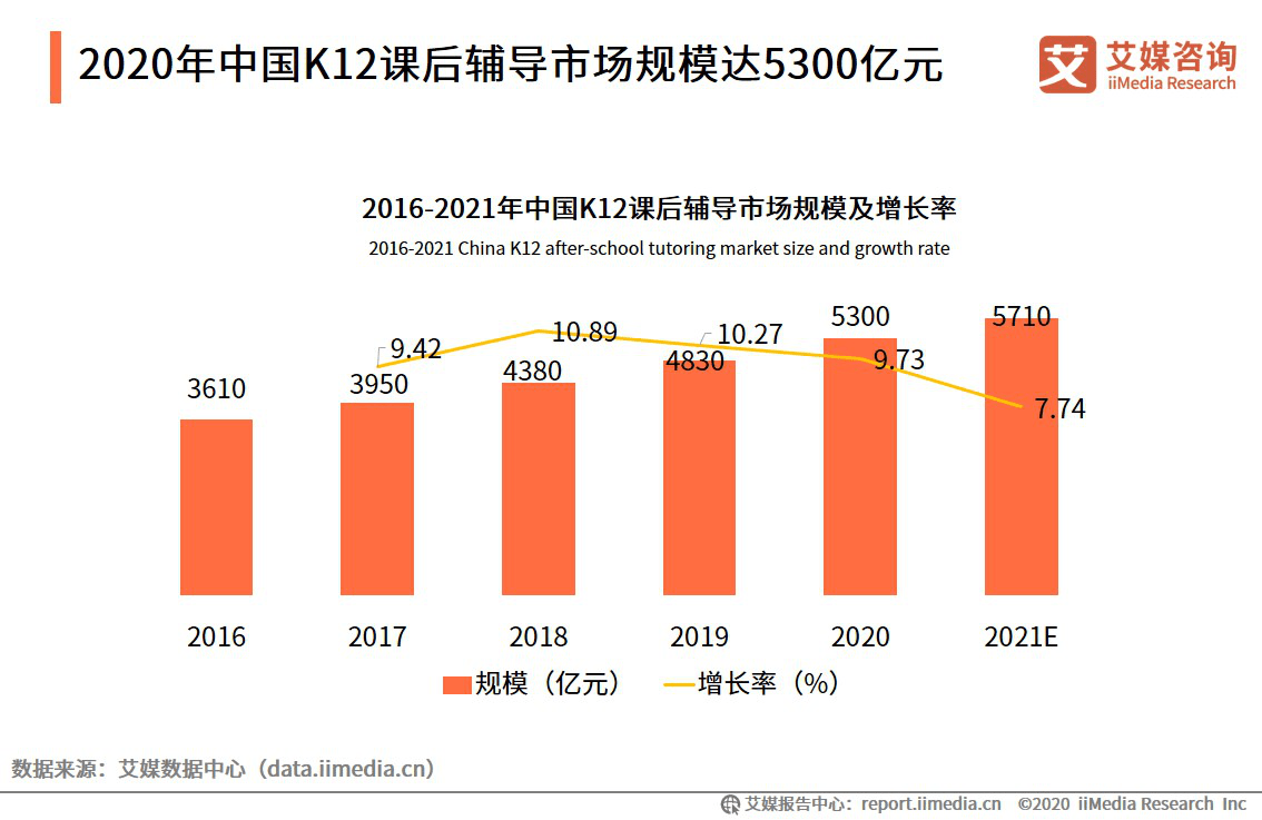 揭秘未来生肖趋势，新澳三期预测与实证解答