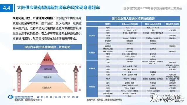 揭秘一码一肖预测真相，深度解读与科学预测的未来展望